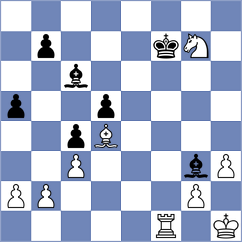 Ilamparthi - Sipahioglu (chess.com INT, 2024)