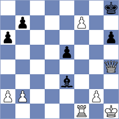 Diaz - Guerra Tulcan (chess.com INT, 2023)