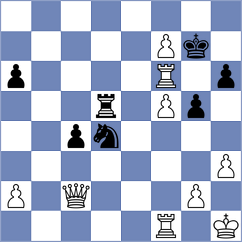 Zhigalko - Arabidze (chess.com INT, 2022)
