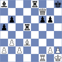 Voinikonis - Fajdetic (Chess.com INT, 2020)