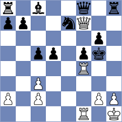 Yoseph - Ahmadzada (Chess.com INT, 2018)