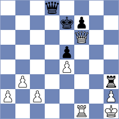 Panesar - Jimenez Almeida (chess.com INT, 2023)