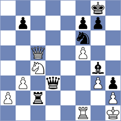 Rychkov - Rasulov (Chess.com INT, 2020)