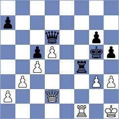 Petrosian - Omariev (chess.com INT, 2023)