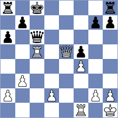 Martin - Osiecki (chess.com INT, 2023)