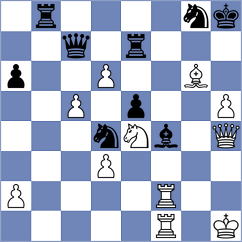 Janaszak - Sanchez Alarcon (Chess.com INT, 2018)