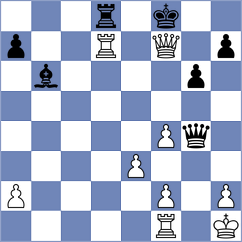 Gardezi - Weisz (chess.com INT, 2022)