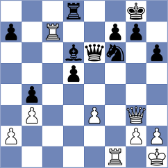 Sailer - Guz (chess.com INT, 2021)