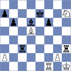 Demeter - Provaznik (Chess.com INT, 2021)