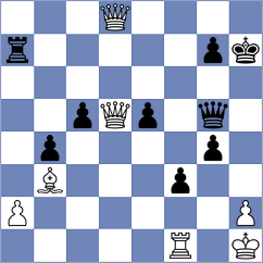 Ayats Llobera - Vega Gutierrez (Chess.com INT, 2020)