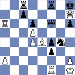 Jovic - Pavlidou (chess.com INT, 2023)