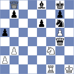 Makkar - Hernandez Jimenez (Chess.com INT, 2020)