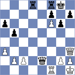 Gracia Alvarez - Costachi (Chess.com INT, 2021)