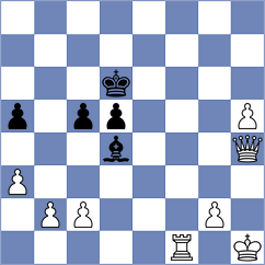 Maltsevskaya - Nguyen (Chess.com INT, 2020)