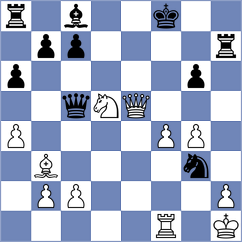 Saypuri - Garv (chess.com INT, 2022)