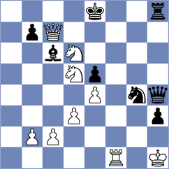 Gavrilescu - Zarubitski (Chess.com INT, 2020)