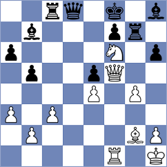 Short - Kasparov (Amsterdam, 1994)