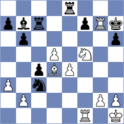 Stribuk - Koridze (chess.com INT, 2021)