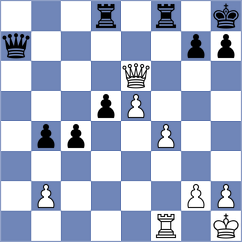 Lopez Idarraga - Doluhanova (chess.com INT, 2023)
