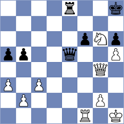 Tologontegin - Zhukova (Chess.com INT, 2020)