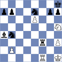 Kohler - Reprintsev (chess.com INT, 2023)