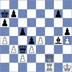 Prohorov - Ambartsumova (chess.com INT, 2022)