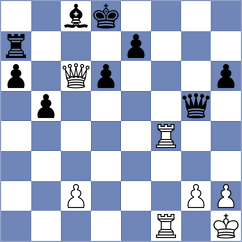 Koc - Gelman (Chess.com INT, 2020)