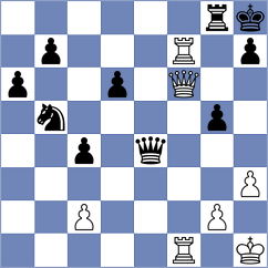 Korchmar - Brodowski (chess.com INT, 2022)