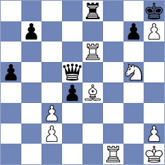 Duda - Zierk (chess.com INT, 2023)