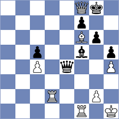 Zemlyanskii - Atakhan (chess.com INT, 2023)