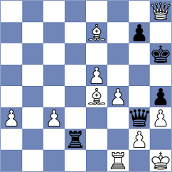 Durarbayli - Radzhabov (Chess.com INT, 2019)