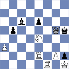 Sherman - Kriti (chess.com INT, 2023)