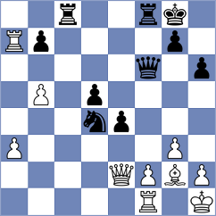Kim - Amin (Chess.com INT, 2020)