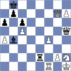 Pein - Durucay (chess.com INT, 2023)