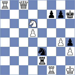Poeta - Wagh (chess.com INT, 2023)