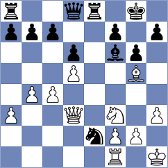 Gedgafov - Aldokhin (Chess.com INT, 2021)