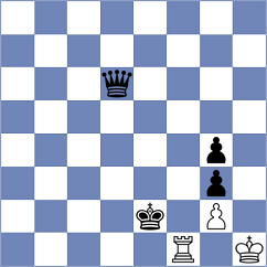 Aldokhin - Rajmohan (chess.com INT, 2023)