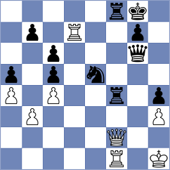 Chabris - Kretov (Chess.com INT, 2021)