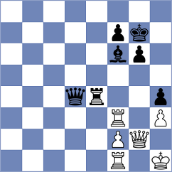 Sahakyan - Drygalov (chess.com INT, 2023)