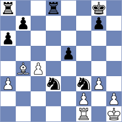 Ahn - Hirneise (chess.com INT, 2022)