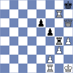 Fathy - Royal (chess.com INT, 2022)