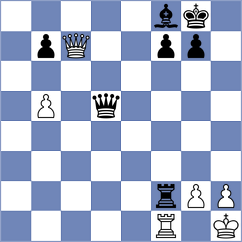 Golubev - Lopez Idarraga (Chess.com INT, 2018)