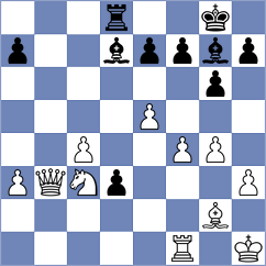 Khalafova - Perez Torres (Chess.com INT, 2020)