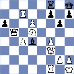 Durarbayli - Vivaan Vishal Shah (chess.com INT, 2023)