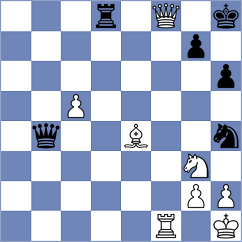 Parpiev - Postny (chess.com INT, 2023)
