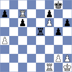 Visakh - Zong (Chess.com INT, 2021)