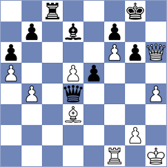 Curtis - Floresvillar Gonzalez (chess.com INT, 2022)