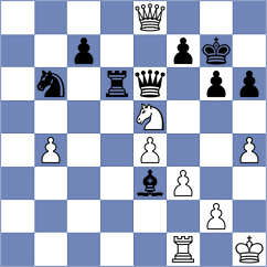 Kodinets - Timofeev (chess.com INT, 2022)