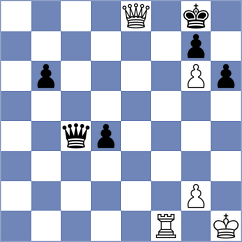 Swicarz - Sivanandan (chess.com INT, 2023)