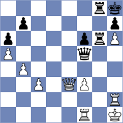 Siddharth - Toniutti (chess.com INT, 2022)
